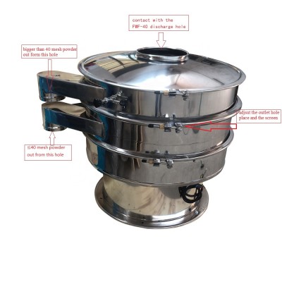 commercial flour sifter